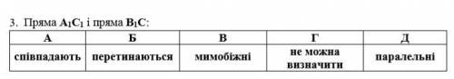 за ответ! Пряма A1С1 і пряма B1C А співпадають Б перетинаються В мимобіжні Г не можна визначити