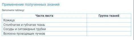 Биология. 6 класс. Всю таблицу еще 5☆ и блага. ~баю баюшки баю~~не пишите мне фигню~~а то придет дед