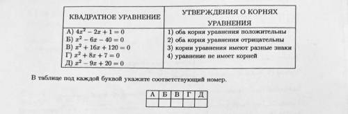 Выбрать верное утверждение