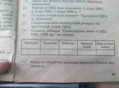 Складіть таблицю Громадянська війна в США 1861-1865 рр за схемою