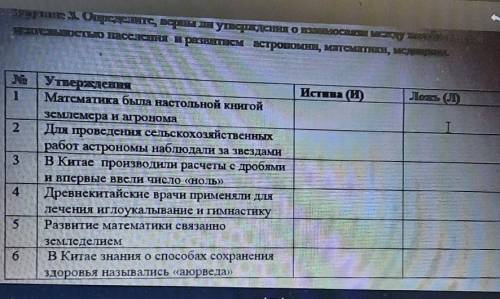Задание 3. Определите, верны ли утверждения о взаимосвязи между хозяйственной деятельность населения