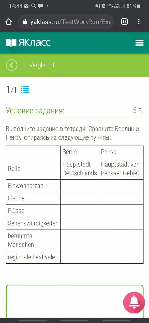 Выполните задание в тетради. Сравните Берлин и Пензу, опираясь на следующие пункты: Berlin Pensa Rol