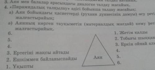 Пирамидалық талқылау әдісі бойынша талдау жасайық​