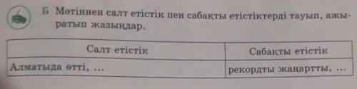 Б Мәтіннен салт етістік пен сабақты етістіктерді тауып, ажыратып жазыңдар. Салт етістікСабақты етіст