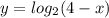 \displaystyle y=log_2(4-x)