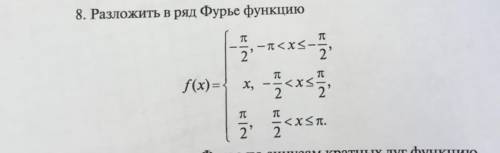 Разложить в ряд Фурье фукцию