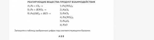 Установите соответствие между реагирующими веществами, вступающим в реакцию, и продуктом, содержащим