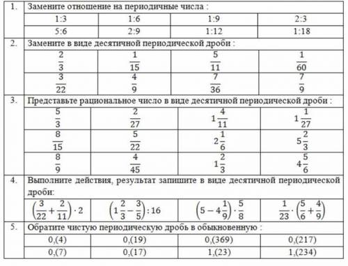 с математической грамматикой(для 5 класса объяснения)