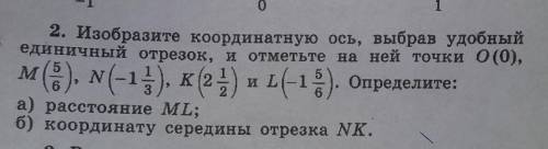 2. Изобразите координатную ось, выбрав удобный единичный отрезок, и отметьте на ней точки 0 (0),MК 1