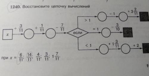 На здесь это взрыв мозга возможно вам понятно но мне нет​