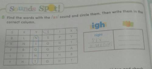 Sounds Spt! 8 Find the words with the /a/ sound and circle them. Then write them in thecorrect colum