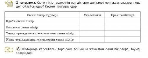 Осыған көмектесіндерш бір күні осы тапсырмада алдарынан шығады гокөмектесіндерш