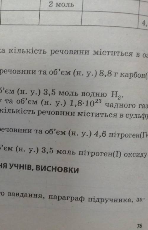 Визначте кількість речовини масу та об'єм (н.у) 1,8•10™(23)чадного газу(8 класс)​