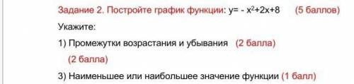 Задание 2. Постройте график функции: у= - х2+2х+8 ( ) Укажите:1) Промежутки возрастания и убывания (