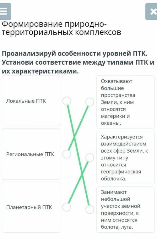 Формирование природно-территориальных комплексов Проанализируй особенности уровней ПТК. Установи соо