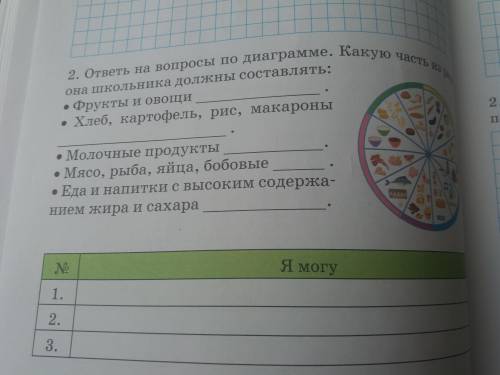 Вопросы по диаграме какую часть из рвциона школьника должны составьлять