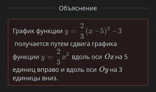 Квадратичная функция, ее график и свойства. Урок 2 4 - Как можно получить график функции ... из гр