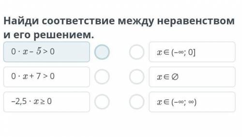 Найдите соответствие между неравенство и его решением​