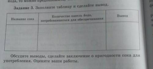 Заполните таблицу и сделайте вывод.Помните ​