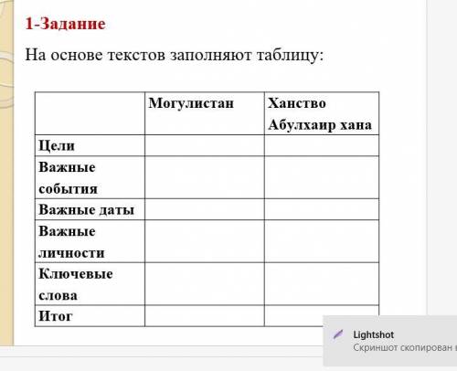 На основе текстов заполняют таблицу