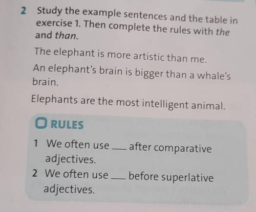 Exercise 1. Then complete the rules with the 2 Study the example sentences and the table inand than.