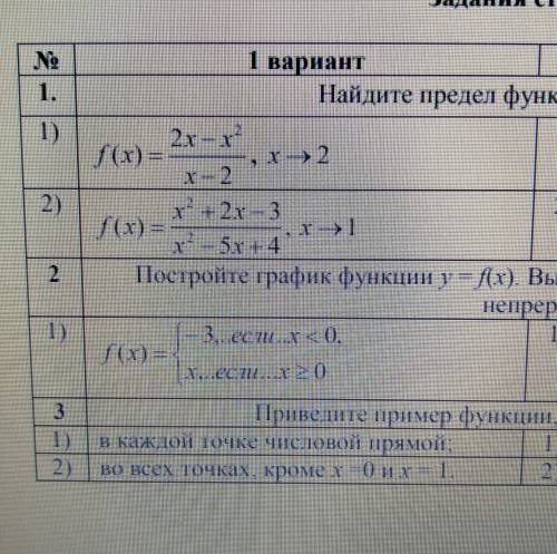 1.Найдите предел функции у = f(x) при х -->x0 2.Постройте график функции у = f(x). Выясните, явля