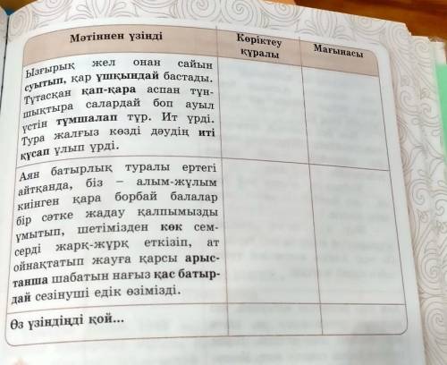 10-тапсырма.Шығармалығы көріктеу құралдарын тауып,кестені дәптерге толтырыңдар