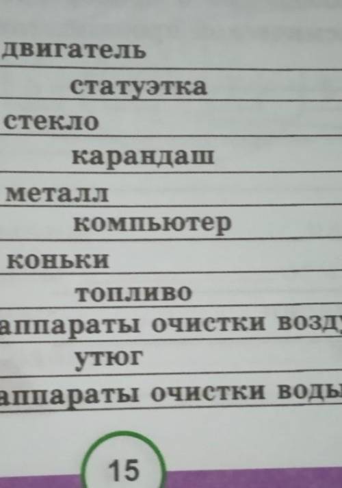 Двигатель статуэткастеклокарандашметаллкомпьютерконькитопливоаппараты очистки воздухаутюгаппараты оч