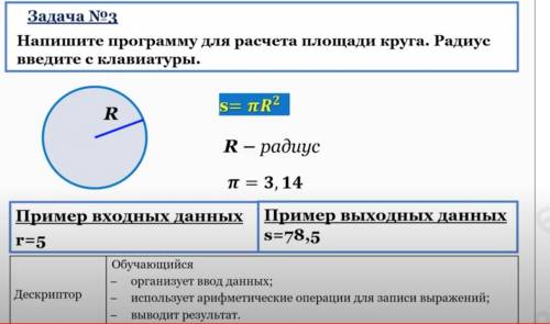 Python! напишите программу для расчета площади круга. Радиус введите с клавиатуры. (скрин ниже)