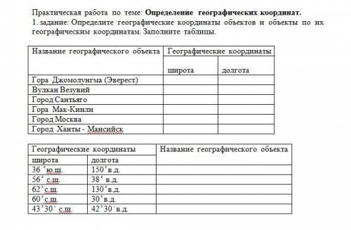 Определить географические координаты