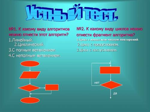 ИНФОРМАТИКА 5 КЛАСС . . . . . . .