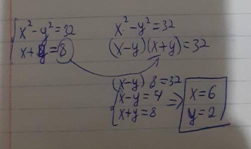 Xкадрат - yквадрат =32. X+y=8