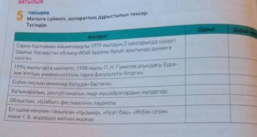 Правильно или не прпвильно