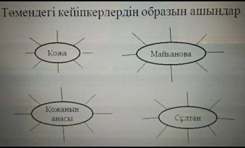 1) Төмендегі кейіпкерлердің образын ашындар ҚожаМайкановаҚожаның анасыСұлтан(ЖАУАП ТЕЗ КЕРЕК)​