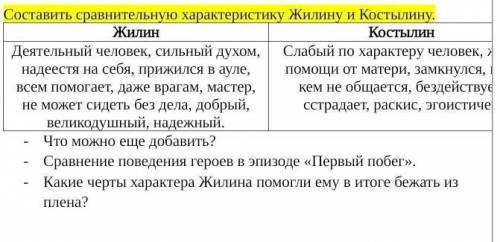 Составить сравнительную характеристику Жилину и Костылину. ЖилинКостылинДеятельный человек, сильный