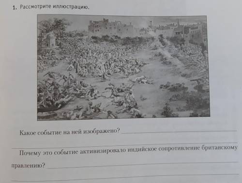 Какое событие на ней изображено? почему это событие активизировало индийское сопротивление правлению