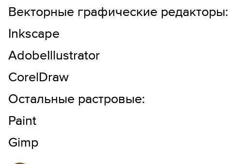 Графические редакторы Выберите из списка графические редакторы, программы, которые позволяют обрабат