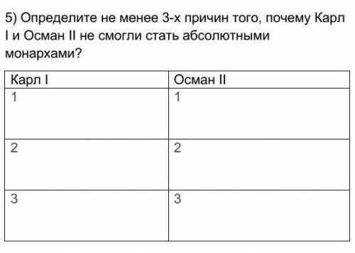 Определите не менее 3-х причин того, почему Карл I и Осман II не смогли стать абсолютными монархами?