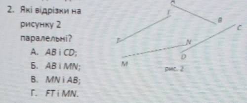 Які відрізки на рисунку 2 паралельні? ​