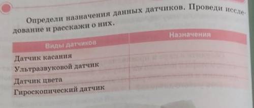 Определи назначения данных датчиков. Проведи иссле- дование и расскажи о них.НазначенияВиды датчиков