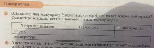 1. Өсімдіктер мен жануарлар бірдей тітіркендіргішке қалай жауап қайтарады ? Салыстыра отырып , кесте