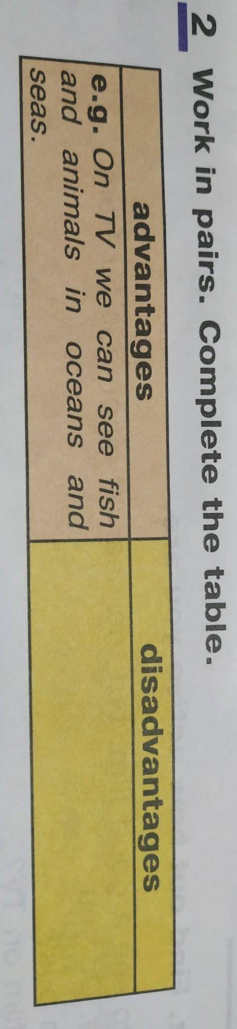 2 Work in pairs. Complete the table. disadvantagesadvantageso.g. On TV we can see fishand animals in