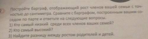 Постройте барграф, отображающий рост членов вашей семьи с точностью до сантиметра. Сравните с барраф