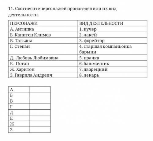 11. Соотнесите персонажей произведения и их вид деятельности.ПЕРСОНАЖИА. АнтипкаБ. Капитон Климов В.