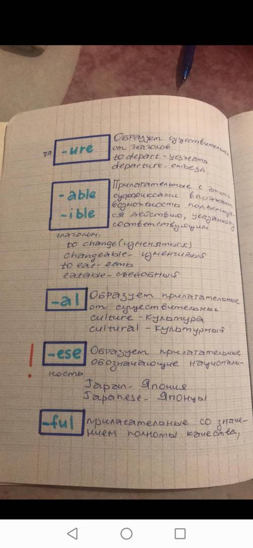 Придумайте 5 слов к окончаниям(ко всем)