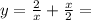 y = \frac{2}{x} + \frac{x}{2} =