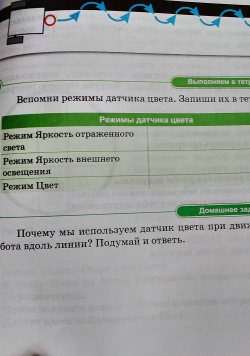 Выполняем в тетради Вспомни режимы датчика цвета. Запиши их в тетрадь.Режимы датчика цветаРежим Ярко