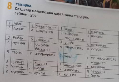 8 -тапсырма.Сөздерді мағынасына қарай сәйкестендіріп,сөйлем құра.Составьте ПРЕДЛОЖЕНИЯ ! большое за