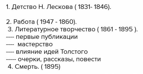 Составить цитатный план по биографии Лескова ​