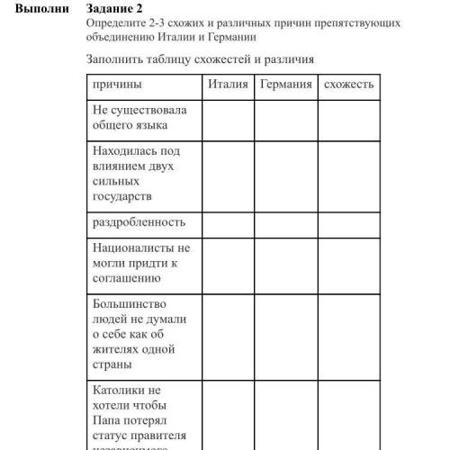 Определите 2 схожих и различных причин препятствующих объединению Италии и Германии